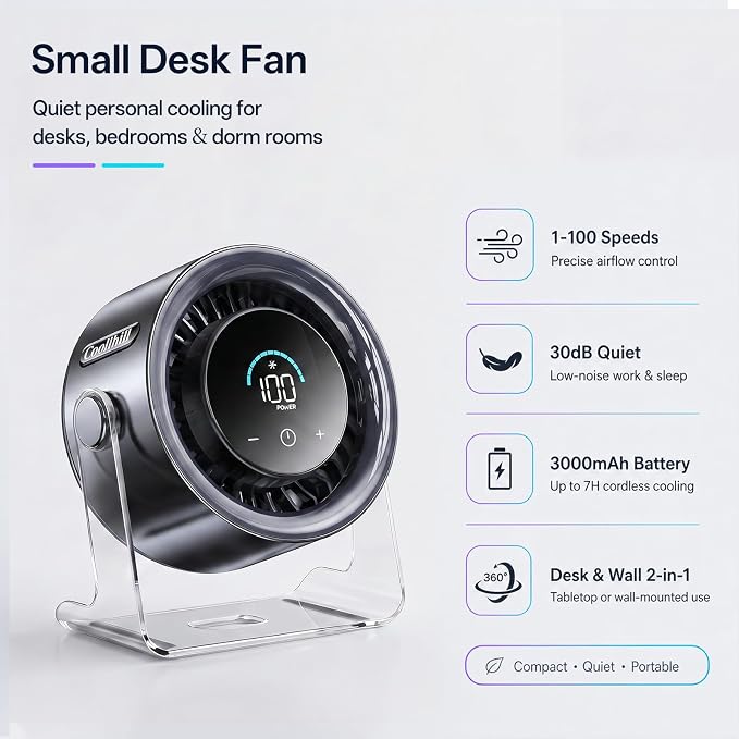 USB Desk Fan for Bedroom: 100 Speeds Digital Display Quiet Portable Fan with Turbo Airflow, 120° Rotating Small Rechargeable Battery Desktop & Wall-Mounted Fans for Bedroom Home Office (Black)