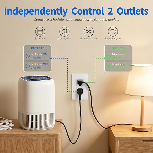 TOPELER Smart Wall Outlet with 2 Individually Controlled Ports, 15Amp TR Receptacle Control Appliances from Anywhere, 2.4 GHz WiFi Outlet Work with Alexa & Google Home, White, ETL & FCC Approval