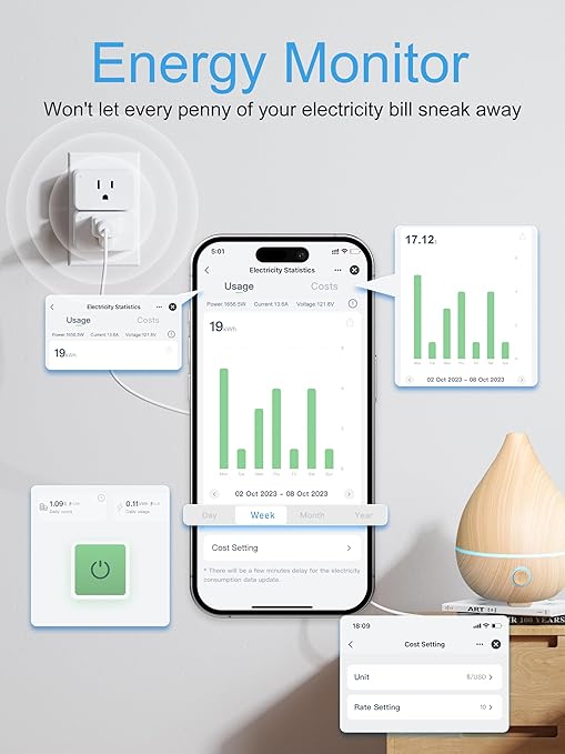 EIGHTREE Mini Smart Plug 𝟓𝐆𝐇𝐳 𝐖𝐢-𝐅𝐢 𝐂𝐨𝐦𝐩𝐚𝐭𝐢𝐛𝐥𝐞 𝟏𝟓𝐀, Smart Plugs That Work with Alexa & Google Home & SmartThings, Energy Monitor, Remote Control, Timer & Schedule, Wi-Fi Plugs