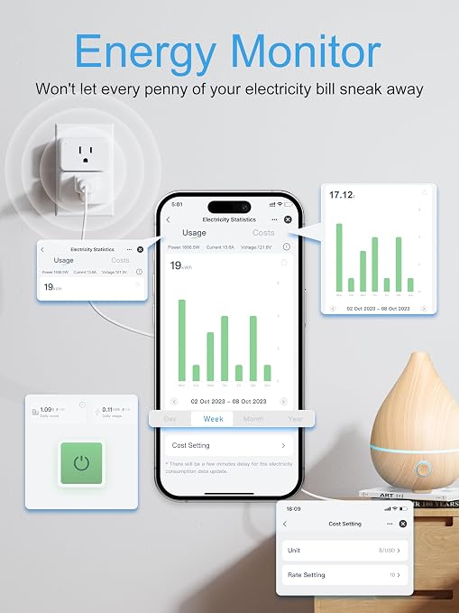 EIGHTREE Mini Smart Plug 𝟓𝐆𝐇𝐳 𝐖𝐢-𝐅𝐢 𝐂𝐨𝐦𝐩𝐚𝐭𝐢𝐛𝐥𝐞 𝟏𝟓𝐀, Smart Plugs That Work with Alexa & Google Home & SmartThings, Energy Monitor, Remote Control, Timer & Schedule, Wi-Fi Plugs