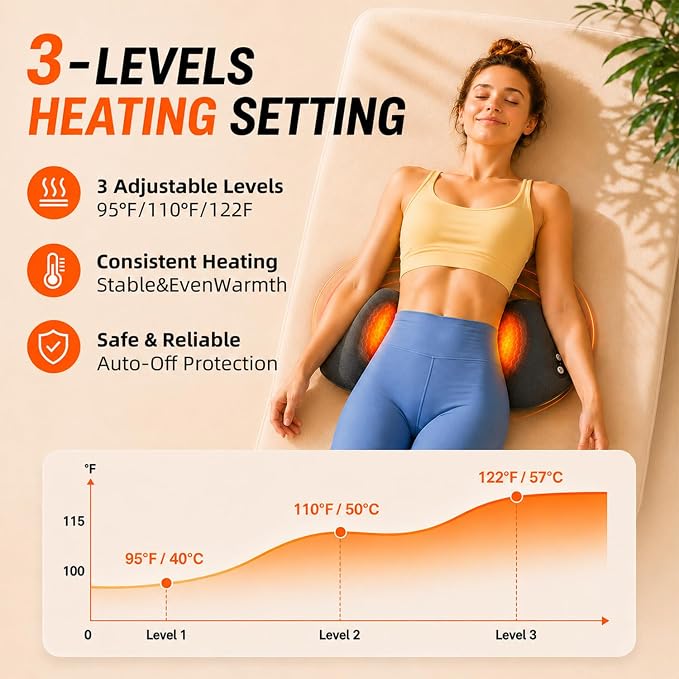 Upgraded 3-in-1 Triple Fusion Back Massager, Cordless Lumbar Support Pillow | with Heat, Massage, Electric Stretch for Pain Relief, Lower Back Massager with 3000mAh Rechargable for Bed Office Chair Car