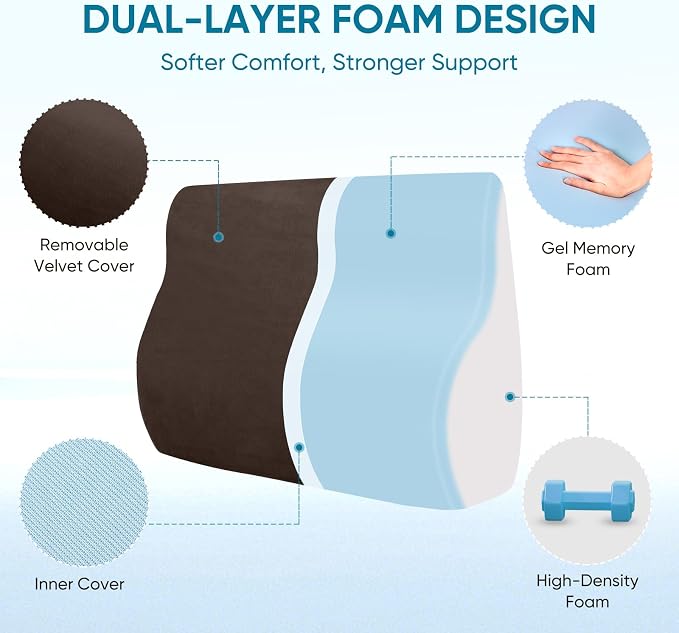 Lumbar Support Pillow for Recliner, Ergonomic Back Support Pillow | Dual-Layer Memory Foam, Soft Velvet Cover, Lower Back Pain Relief, Couch Back Cushions for Recliner, Sofa & Gaming Chair