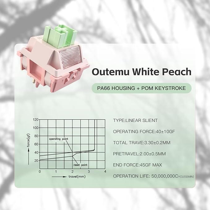 Zjmehty Outemu (Gaote) White Peach Silent Switches, 40gf Actuation Force, pre-Lubricated, dust-Proof Linear switches, Compatible with MX Mechanical Keyboards (72pcs)