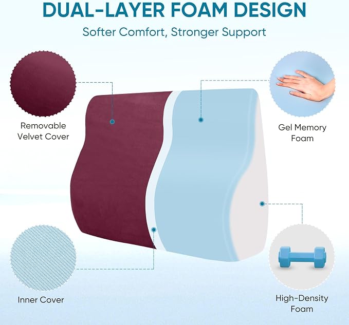 Lumbar Support Pillow for Recliner, Ergonomic Back Support Pillow | Dual-Layer Memory Foam, Soft Velvet Cover, Lower Back Pain Relief, Couch Back Cushions for Recliner, Sofa & Gaming Chair