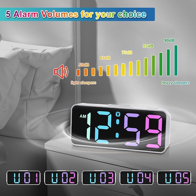 Peakeep Small Cute Digital Alarm Clock Plug in for Kids Bedroom Bedside | 8 Colorful Colors Large Display, Dimmable 6 Brightness, Corded Electric Battery Backup (White - RGB)