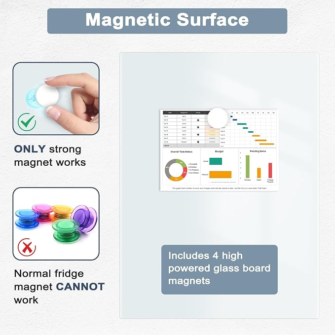 Magnetic Glass Whiteboard, 16" x 12", Frameless Wall Mount, Normal White | Glass Dry Erase Board for Wall, Includes 1 Marker Tray and 4 Magnets, White Board for Office, Home, Classroom