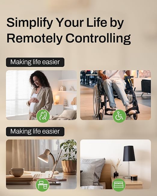 HBN Wireless Remote Control Outlet with 2 Individual Switch Control, Compact Design Sockets Plug Up to 100ft Remote Range, Battery Included, 15A/1875W, ETL Certified