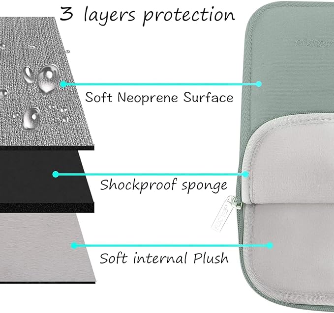 MOSISO Laptop Case 13 inch, 13 inch Laptop Sleeve Bag Compatible with MacBook Neo/Air M5 M4 M3 M2 M1 2026-2018 / Pro M2 M1 2026-2016, Neoprene Computer Sleeve Bag with Small Case, Antique Green
