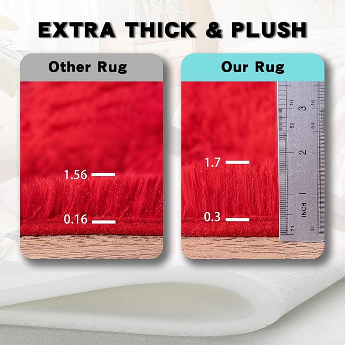 Red Area Rug for Bedroom, 2x3 Small Rugs for Living Room Nursery Kids Room Dorm Home Decor Aesthetic, Fluffy Shaggy Rug with 4 Anti-Slip Carpet Tapes