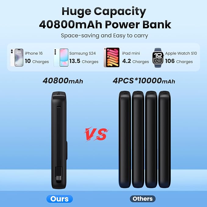 Portable Charger 40800mAh for iPhone with Built-in Cable and iWatch Charger, 25W PD Fast Charging USB C Power Bank,Travel Camping Essentials Battery Pack for iPhone 17/16/15/14/13,Android,Apple Watch