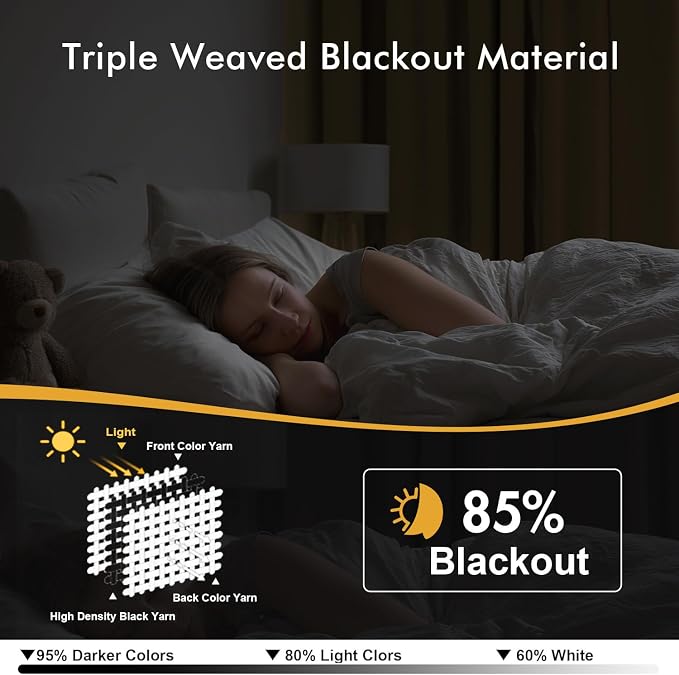 MIULEE Blackout Curtains for Bedroom Living Room 2 Panels, Thermal Insulated Room Darkening Drapes Grommet Noise Reducing Light Blocking Window Treatments 63 Inches Long 40x63 Inch Taupe Brown