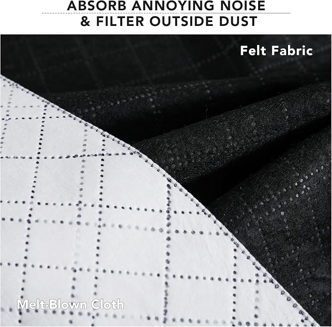 RYB HOME PM 2.5 Filter Curtains for Living Room/Bedroom, Soundproof Blackout Large Window Curtains for Dust Sandstorms Smog Pollen Odor Filtering, Black, W42 x L84 inch, 2 Panels