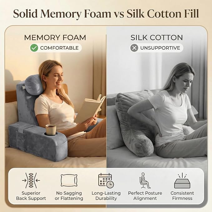 19 INCH Reading Pillow for Adults, Back Pillow for Bed Sitting Up, Backrest Pillow for Sitting in Bed, Detachable Arms with Built-in Cup & Phone Caddy (Gray, 19 INCH)