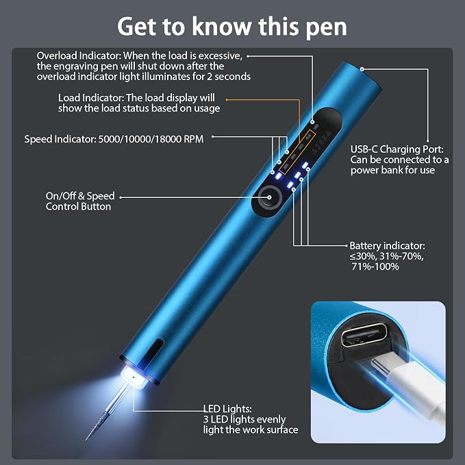 Mini Cordless Electric Engraving Pen with 30 Carving & 2 Drilling & 1 Tungsten Carbide Grinding Rotary Bits for DIY Crafts, USB LED Light 3-Speed Tool Kit for Metal, Wood, Glass, Plastic (Blue)