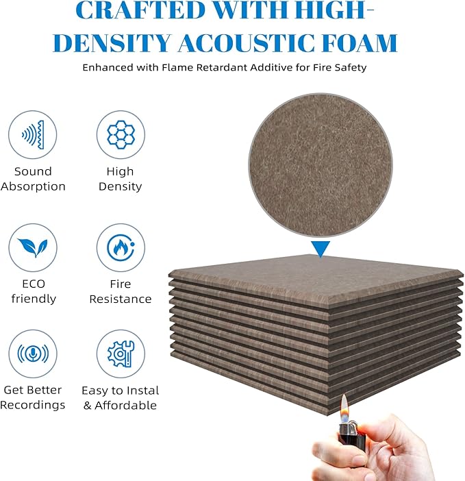 15 Pack Self-Adhesive Sound Proof Foam Panels for Walls, Acoustic Panels 12" x 12" x 0.35" High Density Sound Absorbing Tiles for Home Studio, Office, Gaming Room & Theater