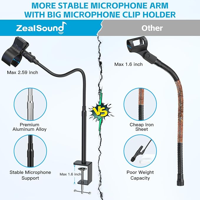 ZealSound Microphone Stand 19inch,Flexible Gooseneck Desktop Mic Stands,Upgraded Microphone Clip Holder for Mics with Outer Diameter 1.03" and 2.59",3/8" to 5/8" Screw Adapter for Blue Yeti and More