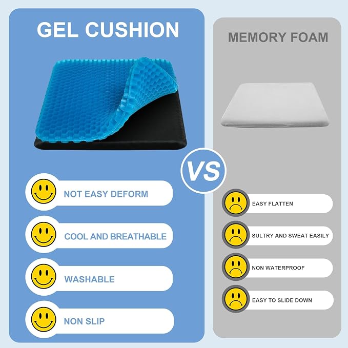 LYUANEC Gel Seat Cushion for Long Sitting - 18.5" x 17" x 1.4" (Large＆Soft) | Gel Cushion for People Over 100 lbs, Pressure Relief Cushions for Office Chair, Egg Cushions for Wheelchair, Seat Pad for Car