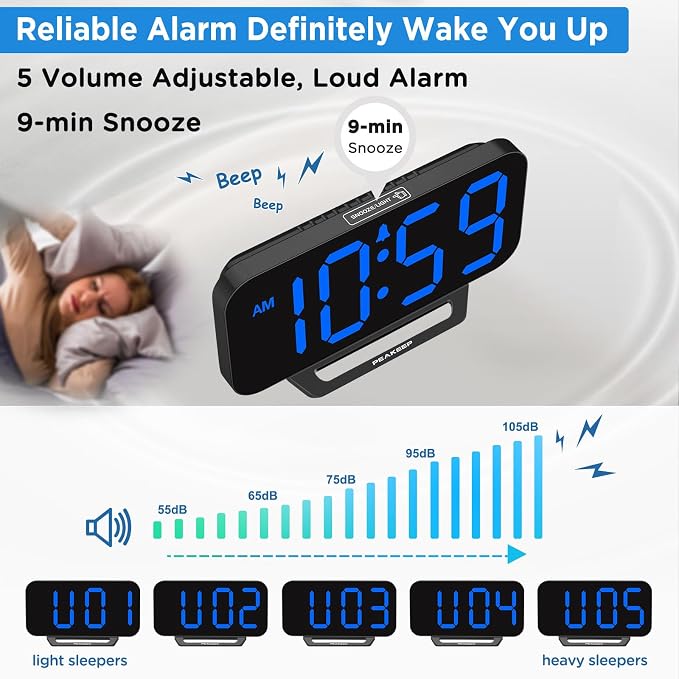 Peakeep Small Digital Alarm Clock for Bedrooms, Loud for Heavy Sleepers | Dimmable Plug in Electric Large Numbers Clock Battery Backup, Slim Clock for Table Office Modern Living Room (BB)