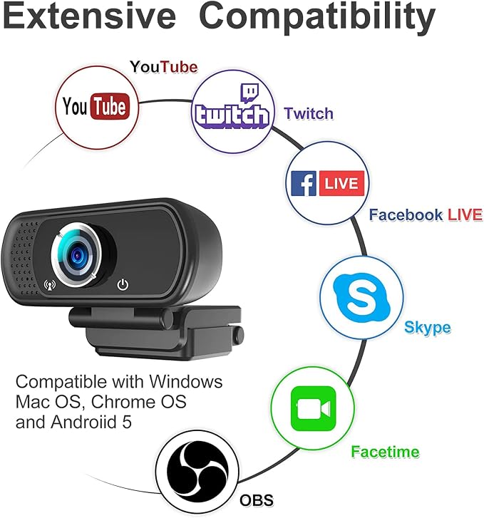 1080P Webcam with Microphone,Web Camera for Desktop Computer Laptop | Wide Angle Webcam With Tripod/Privacy Cover,110°FOV,Plug and Play USB Camera for PC Laptop Mac Zoom Conference Game Streaming