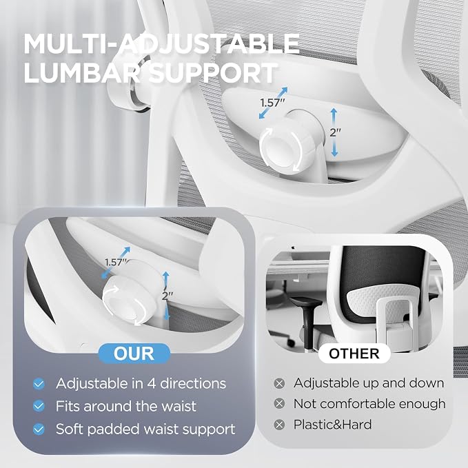 Ergonomic Office Chair with Footrest,Ultra Thick Desk Chair,Grey | 150°Reclining,Mesh High Back,Adjustable 2D Lumbar Support and Headrest,4.8" Spring Cushion,Premium Computer Chair for Adults