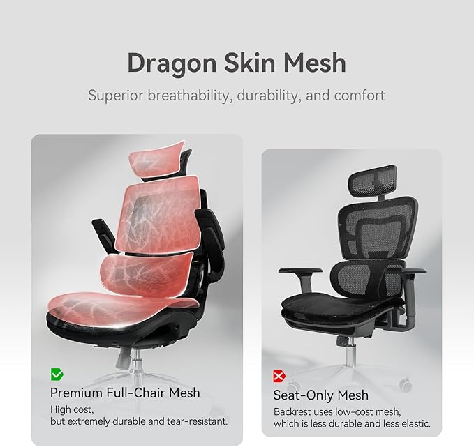 SIHOO M59AS Ergonomic Office Chair, Dual Backrest, Adaptive Lumbar Support | 3D Flip-Up Armrests, Full Breathable Mesh, Reinforced Aluminum Base, 330 lb, Comfort That Moves With You, Black
