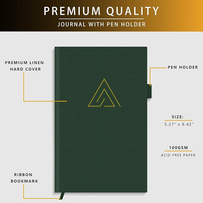 Self-Mastery Journal for Men - Gratitude and Productivity Journal for More Happiness, Positivity, Growth, Mindfulness, Self Care and Reflection - Guided Inspirational Journals for Men & Women