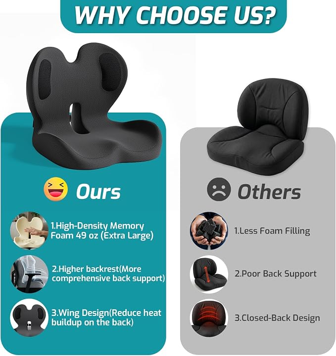 Ergonomic Seat Cushion, Office Chair Cushion with Lumbar Support Pillow, Memory Foam Seat Cushions for Office, Car, Home Chairs,Tailbone,Back Pain & Sciatica Relief,Improves Posture