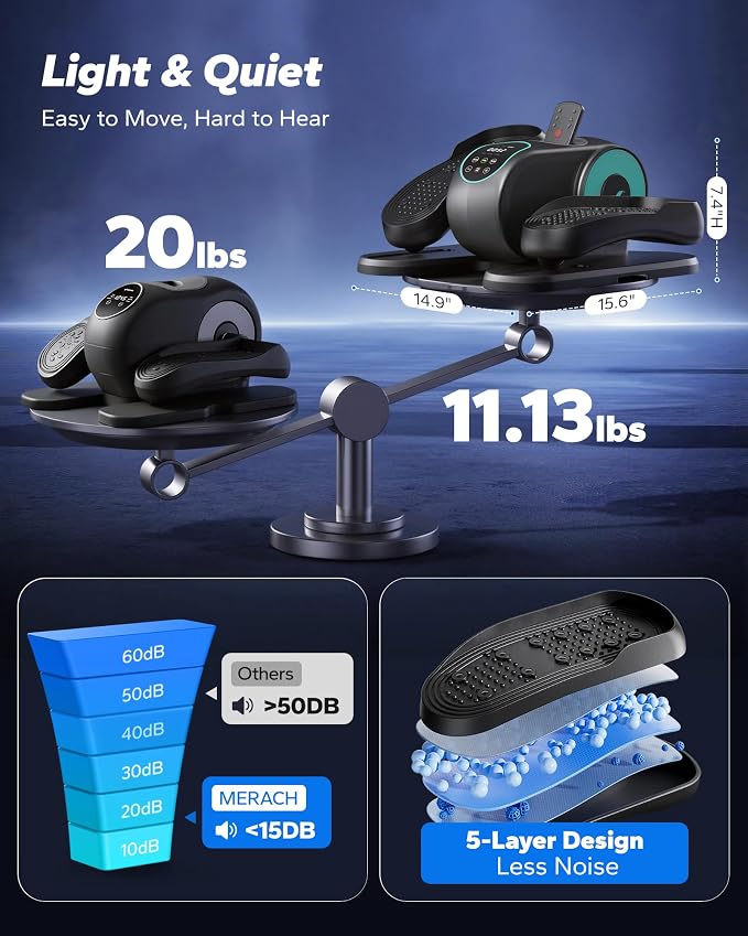MERACH Under Desk Elliptical Machine, Leg Exerciser While Sitting for Seniors with 12-Speeds & Remote Control, Quiet Portable Electric Seated Pedal Exerciser Machine for Home Office
