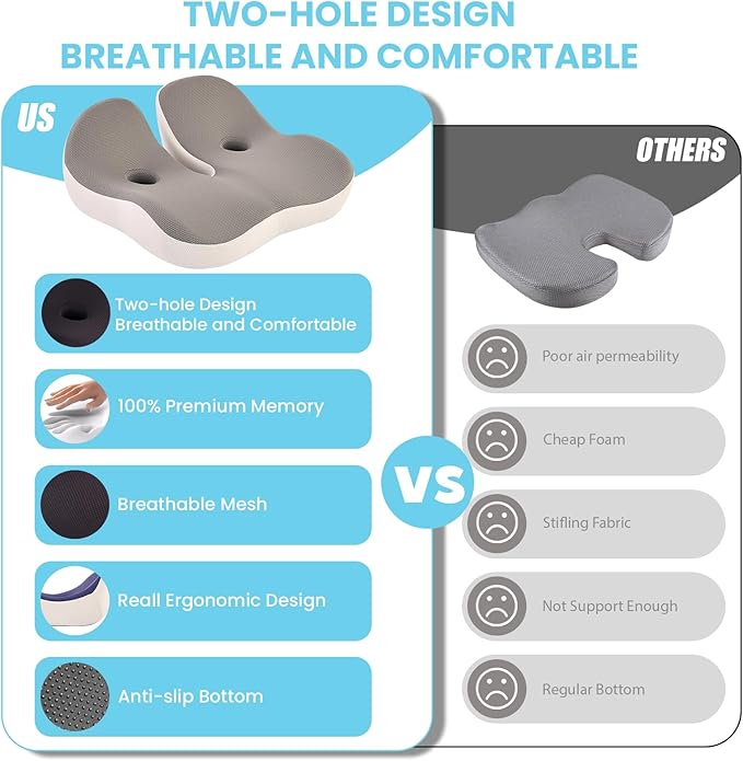 Seat Cushion, Memory Foam for Sit Bone and Back Pain Relief | Dual-Hole Ventilation, Coccyx,Sciatica and Tailbone Hip Relief ,Posture Support ,Office Chair and Car Seat,Home Use
