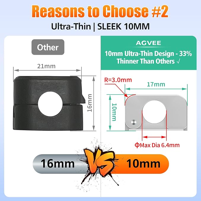 AGVEE 6 Pack Cord Organizer Clips Cable Management Holder, Aluminum | 10mm Ultra-Thin, 6X Powerful Magnetic Closure Snap Keeper for Home Desk Office Gadgets Accessories, Residue-Free Tape