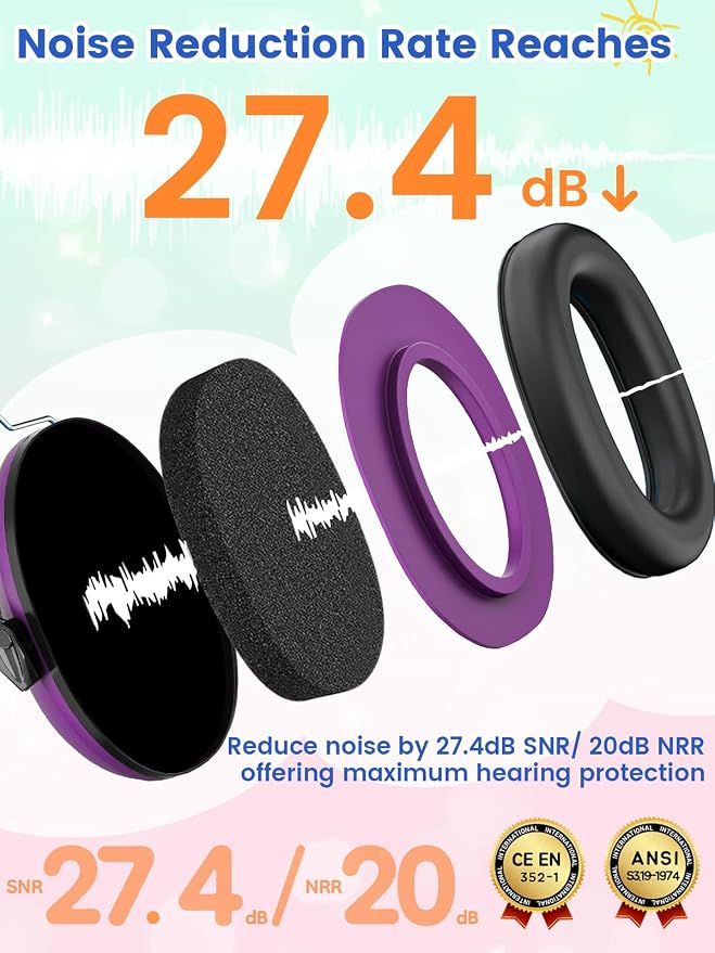 Dr.meter Ear Muffs for Noise Reduction SNR27.4 Kids Ear Protection with Adjustable Headband - Kids Noise Cancelling Headphones for Concerts, Football Game, Fireworks and Air Shows - Dark Purple