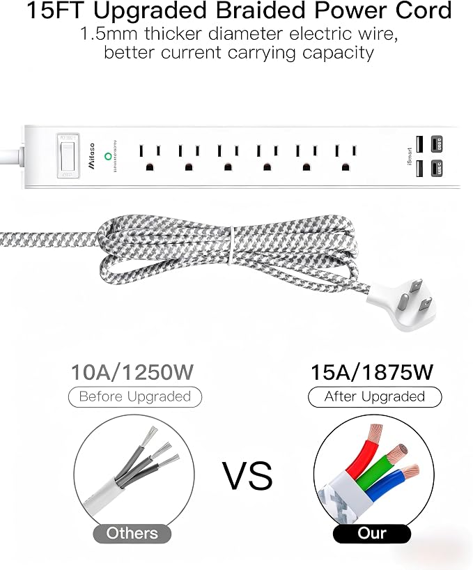 Flat Plug Extension Cord, Surge Protector Power Strip 15FT, 10-in-1 with 6 AC Outlets 4 USB Ports(2 USB-C), Extension Cord with Multiple Outlets, Wall Mountable, 1080J Surge Protection, White
