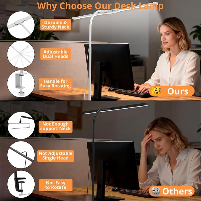 Woputne Desk Lamp with Clamp, with 5V 2A Adapter, LED Desk Lamp with Dual Head, 50 Light Modes, Computer Monitor Flexible Neck Lamp, Eye Protection Desk Lamps for Study, Office, Crafts, Draw(White)