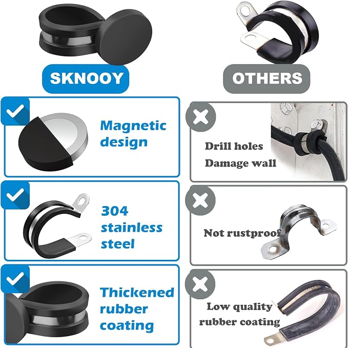Magnetic Cable Clamps, 1 Inch Stainless Steel Cable Clamps, Rubber Cushioned Insulated Pipe Clamp, 4 Pcs Heavy Duty Magnetic Wire Holders, Magnetic Adel Clamp for Pipe Wire Cord Tube