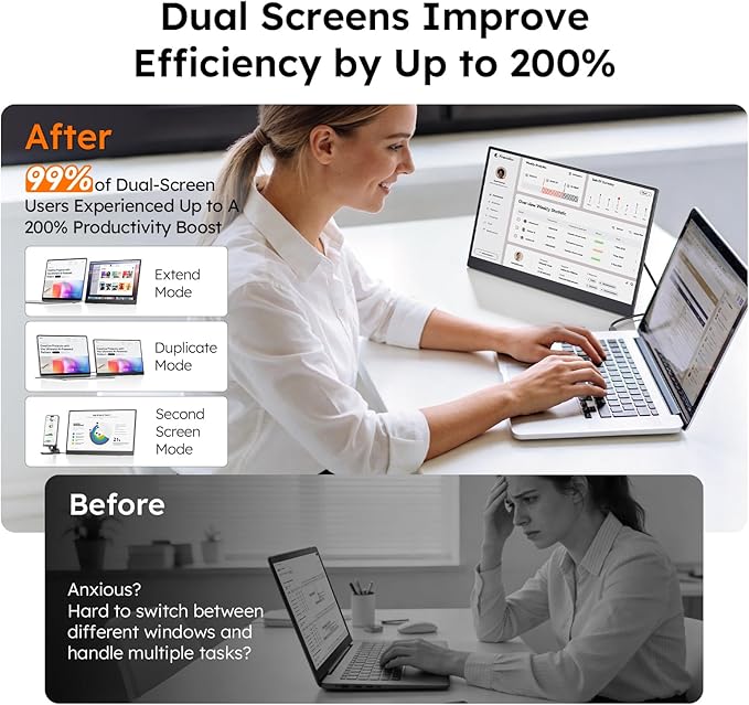 15.6" Portable Monitor, FHD 1080P IPS Travel Monitor for Laptop, Magnetic Foldable Stand & Protective Case Included, USB-C & Mini HDMI Screen Extender for Laptop Mac PC Phone Xbox PS4/5 Switch