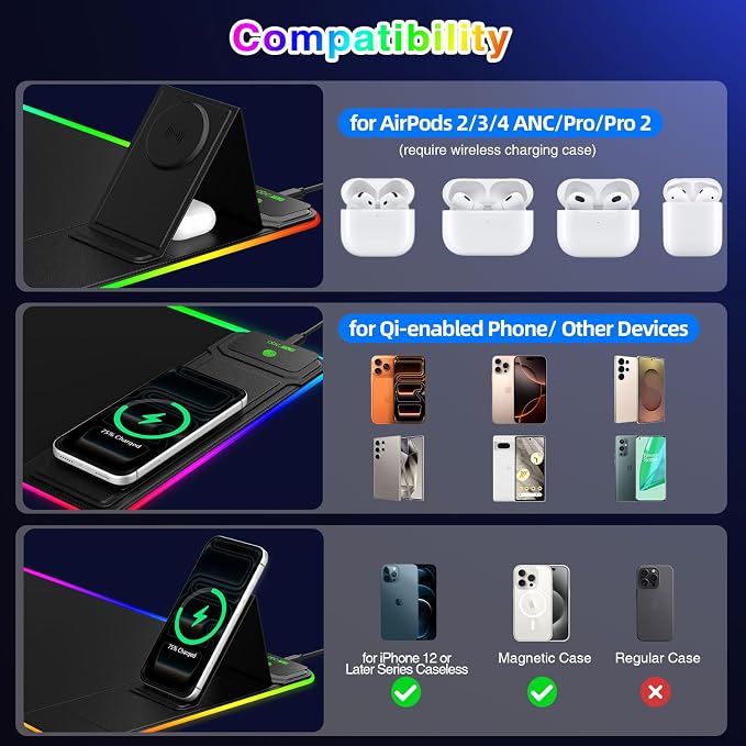 XL RGB Gaming Mousepad, 25 Lighting Effects, 15W Fast Charging, Phone Stand | 31.5"x11.8" Extended Keyboard Mat Pad with Stitched Edges, Ultra-Smooth Waterproof Surface, Non-Slip Base