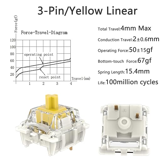 Gateron G Pro 3.0 Yellow Switches for Mechanical Keyboard,3-Pin 50gf Linear/Pre-Lubed/Pin-Enhanced Switches(108pcs,Yellow,3-Pin)