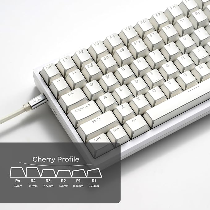 GMKWTL XVX White Shine Through Keycaps, PBT Keyboard Keycaps Cherry Profile, Custom Translucent Keycap Sets Suitable for 60% 65% 75% 80% 100% Mechanical Keyboard