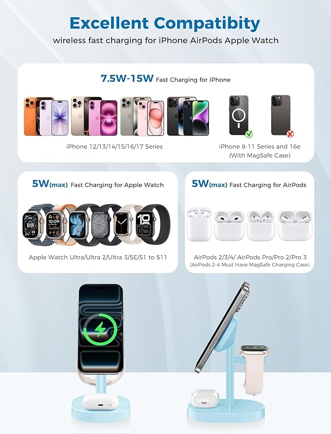 2026 3 in 1 Wireless Charging Station for Apple MagSafe Charger, 15W Fast Magnetic Mag-Safe Charger Stand for iPhone 17 16 15 14 13 12 Apple Watch AirPods Series, Gifts for Men (Ice Blue)