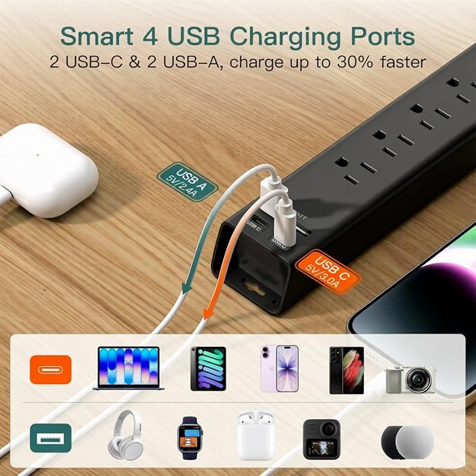 Addtam 10ft Power Strip Surge Protector with 6 Outlets and 4 USB Ports, 10FT Extension Cord with Flat Plug, Wall Mount Power Strip Charging Station for Home Office, Bedroom, Workshop and Garage