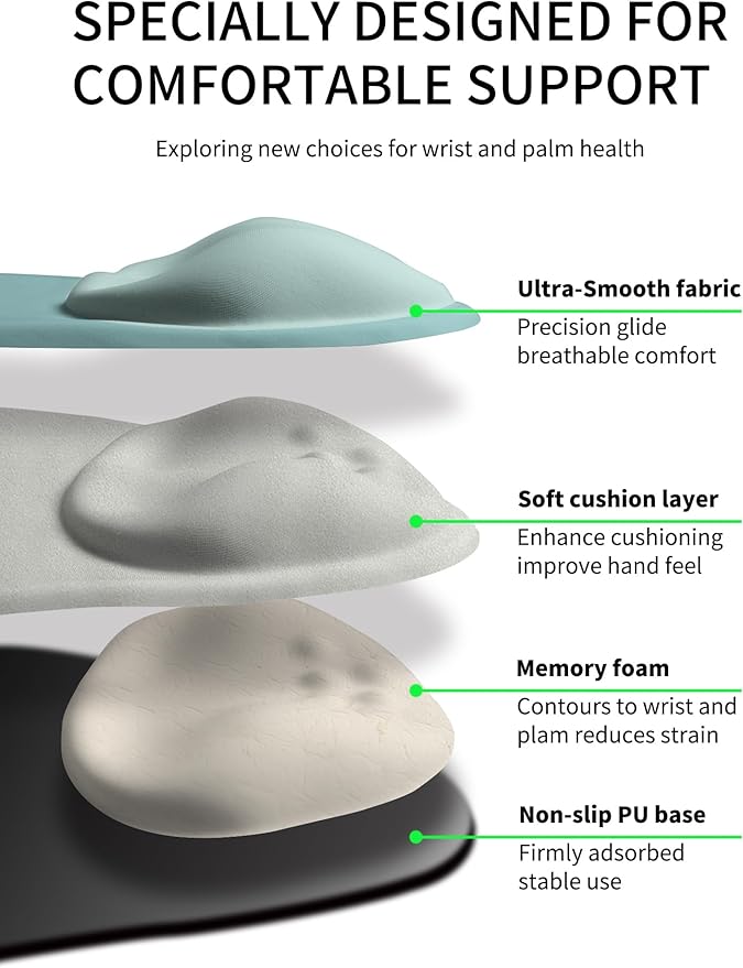 Palm-Rest and Wrist-Hugging Mouse Pad Wrist Rest, Ergonomic Wrist Support with Curve Fitting Cushioned Memory Foam for Carpal Tunnel Pain Relief, 9.9 x 8.3 Inch, Azure Dream