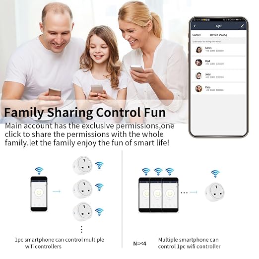 Smart Plug with Energy Monitoring | Compatible with Alexa & Google Home | WiFi Outlet for Remote Control & Scheduling | No Hub Required | Safety Certified (4) | Voice & App Remote Control, Smart Life. Schedules, timers, Away Mode, 2.4GHz WiFi, No Hub R...