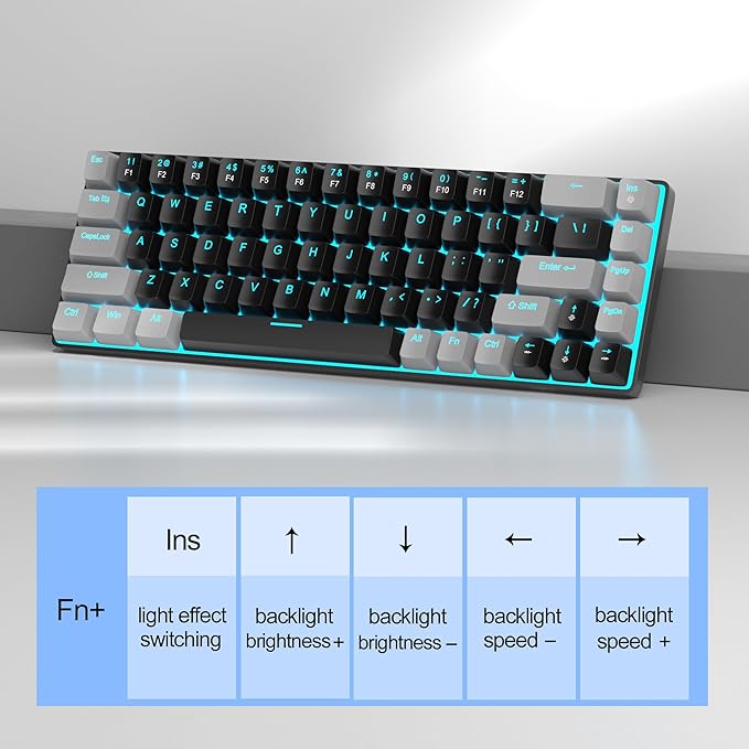 MageGee Portable 60% Mechanical Gaming Keyboard, MK-Box LED Backlit Compact 68 Keys Mini Wired Office Keyboard with Red Switch for Windows Laptop PC Mac - Black/Grey
