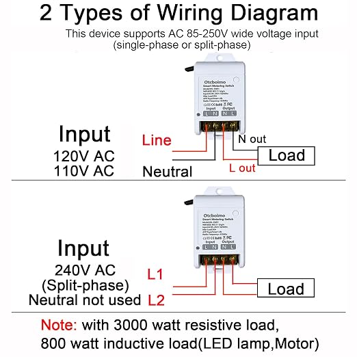 30A Heavy Duty WiFi Wireless Smart Switch with Energy Monitoring, DIY Switch for Smart Home Automation, Tuya APP / RF433Mhz 328FT Remote Control, Timer, Compatible with Alexa & Google Home