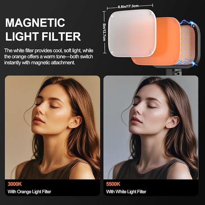 EMART 2-Pack LED Video Light, Portable 3000-5500K CRI97+ Studio Lights, 62" Tripod Stand & Magnetic Light Filters, Bi-Color Dimmable Lighting for Video Recording, Game Streaming, Podcast, Photography