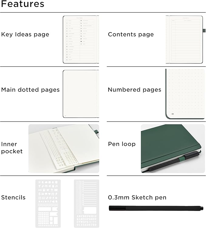 &And Per Se 3 Pack A5 Dotted Notebook Set - Each with 176 Numbered Pages, 100GSM Thick Paper, Stencil & Pen Included | Hardcover Dotted Journal for Bulk Use, Students, Teachers, Gift Giving (Green)
