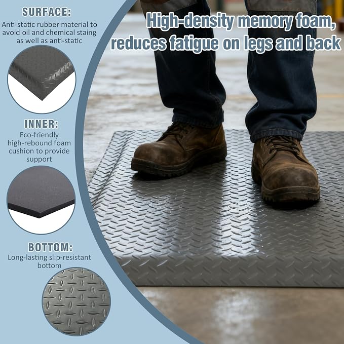 Anti Fatigue Mats Industrial 3' x 5' 15/16" Thick Ergonomic Standing Mat Commercial Kitchen Mat Heavy Duty Diamond Plate Shop Floor Mat Helps Relieve Back and Leg Soreness, Grey