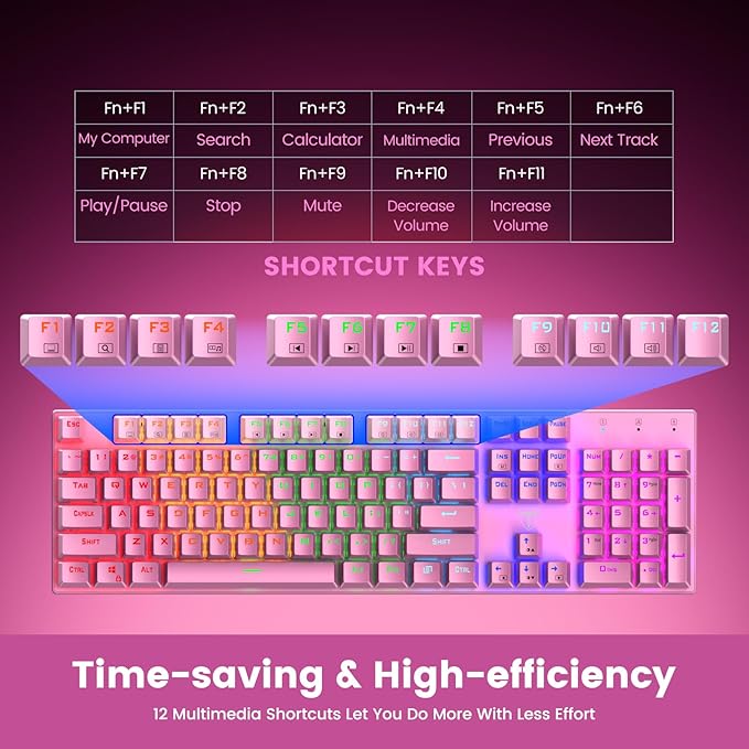 RisoPhy Mechanical Gaming Keyboard, RGB 104 Keys Ultra-Slim Backlit USB Wired Keyboard with Blue Switch, Durable ABS Keycap/Anti-Ghosting/Spill-Resistant Mechanical Keyboards for PC Mac Xbox Game,Pink