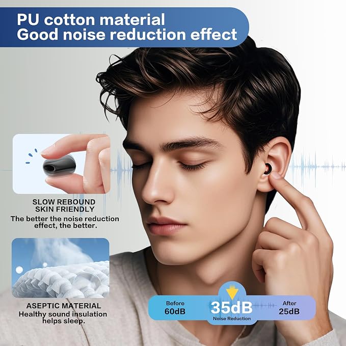 Earplugs Motorcycle.Ear Plugs for Sleeping Noise Cancelling 35dB Noise Reduction、Reusable Ear Plugs,Super Soft for Motorcycles Cycling、Sleeping、Work、Travel (Green White)