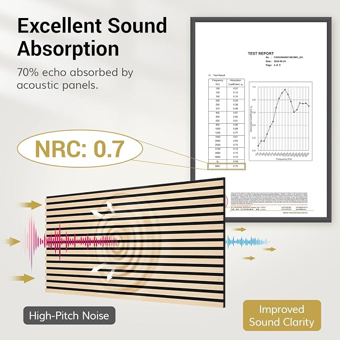 TONOR Wood Slatwall Panels, 4 Pack 47.2" x 23.6"/ 120 x60cm(31ft²) Acoustic Wall Panels, Wood Slat Acoustic Panels for Noise Cancelling and Wall Décor Living Room, Bedroom, Home Decor, Office, Oak